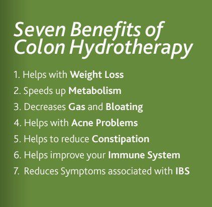 Why You're Bloated & What You Can Do About It — Colon Care Clinic - Colonic  Irrigation Melbourne